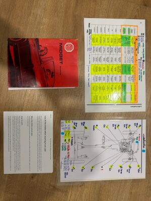 MG Midget Mk3 - 1973