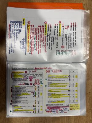 MG Midget Mk3 - 1973