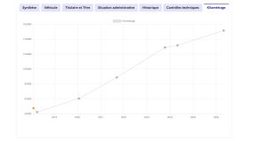 Audi Q5 2.0 TFSI - 2013