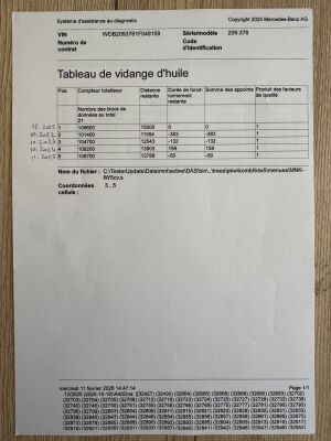 Mercedes-Benz CLK 55 AMG W209 - 2003