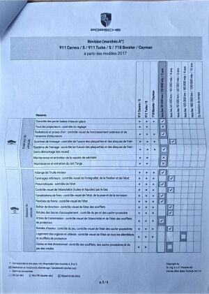 Porsche 718 Boxster - 2016