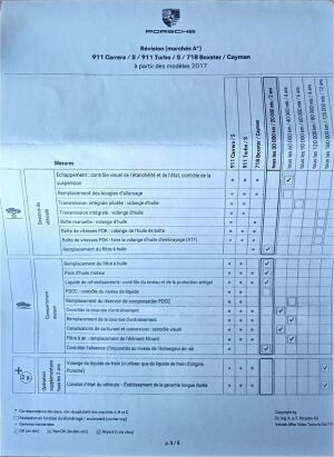 Porsche 718 Boxster - 2016