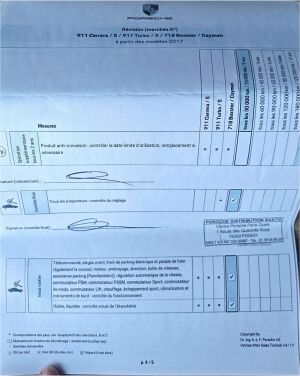 Porsche 718 Boxster - 2016