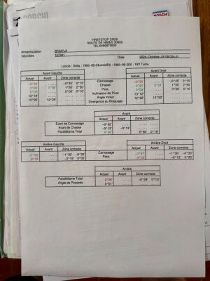 Lancia Delta HPE HF - 1994