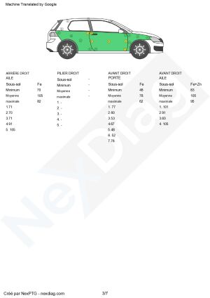Mini Cooper S R56 - 2011