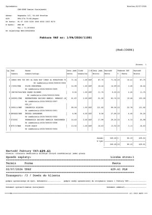 Renault Twingo Benetton - 1996