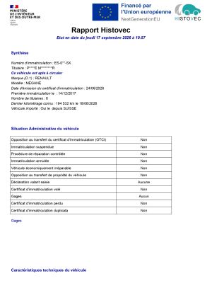 Renault Megane 2 RS - 2004